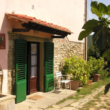 Botro Farm stay *