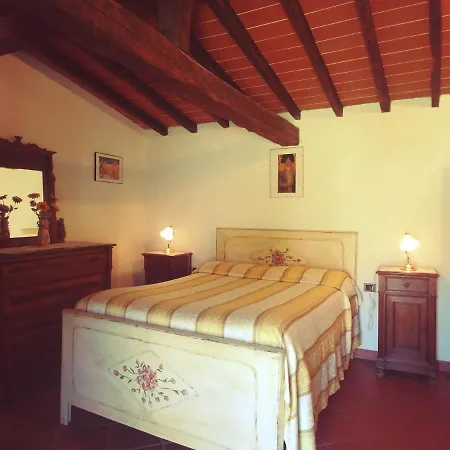 Botro Farm stay *