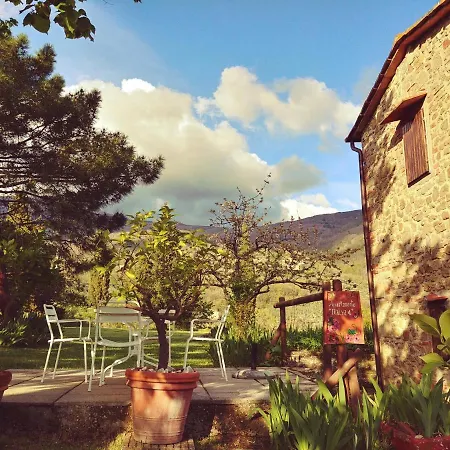 Farm stay Botro Pulicciano