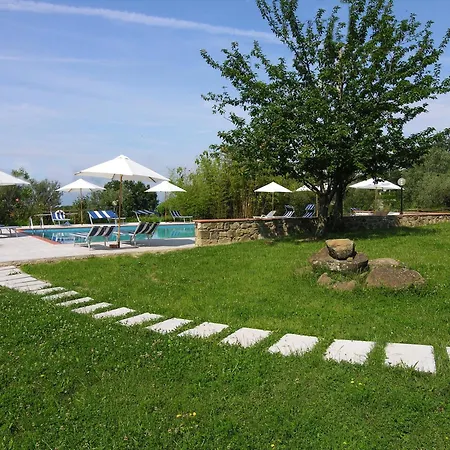 Farm stay Botro Pulicciano