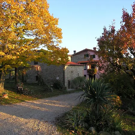 Farm stay Botro *